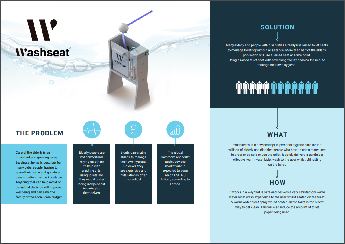 Washseat infographic