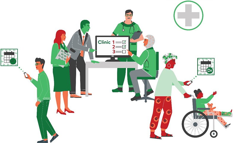 DrDoctor outpatient appointment
